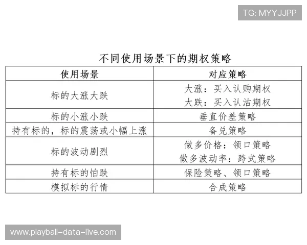 波胆命中率太低怎么办避坑指南高频玩法防骗 波胆命中率太低怎么办避坑指南高频玩法防骗